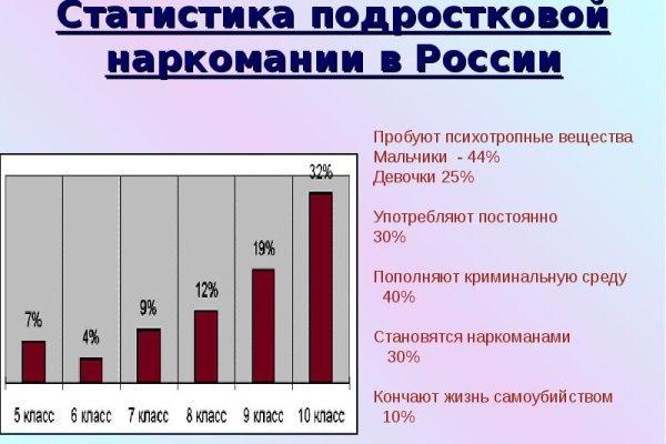 Сайт темная сторона blacksprut adress com