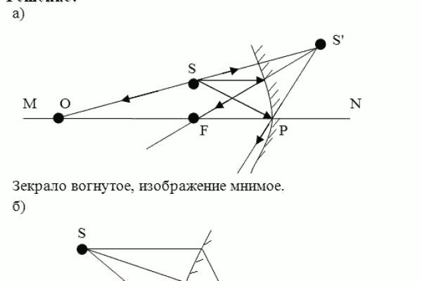 Сайт bs