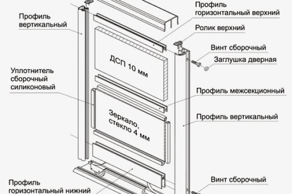 Блэк спрут телеграмм